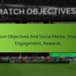 featured-image-season-objectives-and-social-media-sharing-engagement-rewards