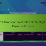 featured-image-twitch-drops-for-ea-sports-fc-24-eligibility-rewards-process