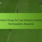 featured-image-twitch-drops-for-live-streams-events-participation-rewards