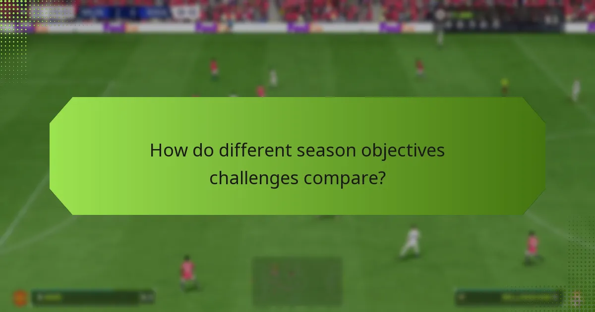How can players effectively strategise for season objectives challenges?
