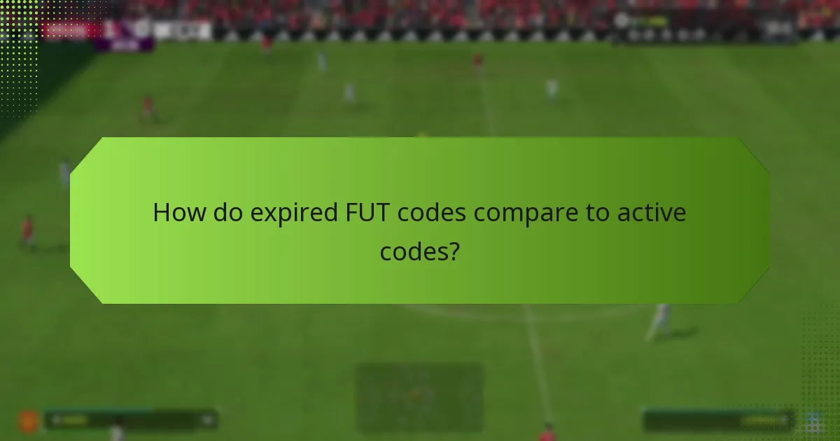How can players recover from using expired FUT codes?