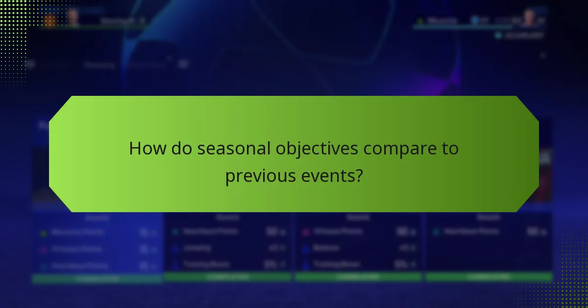 What rewards can players earn from seasonal objectives?